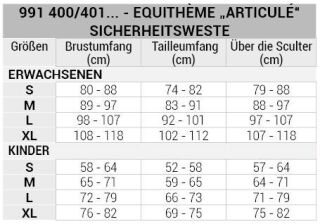 EQUITHÈME „Articulé"...