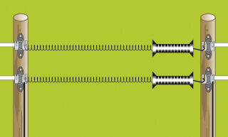 E-line Elektrozauntüre 4,5m, (unter Zug bis zu 9 m)