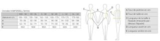 KOMPERDELL FlexFit Damen Rückenprotektor